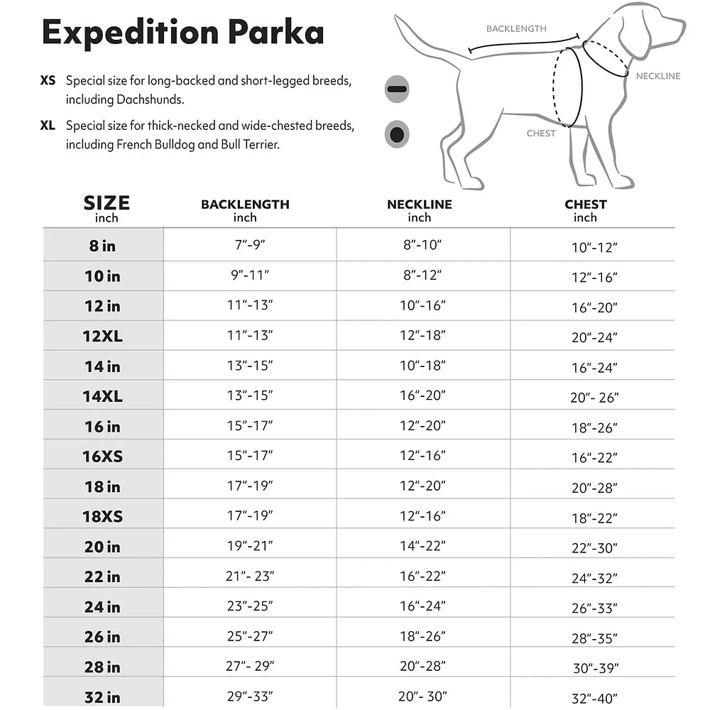 Hurtta Bilberry Expedition Parka sizing chart